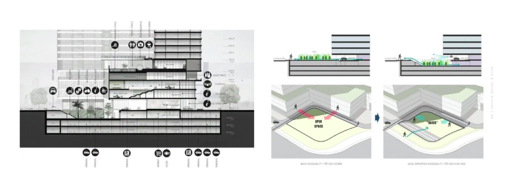 Mặt bằng emerald boulevard