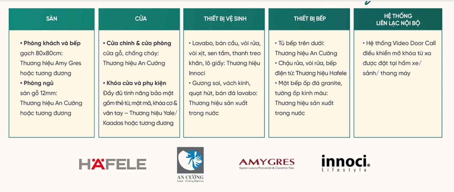 Thiết bị bàn giao the emerald boulevard