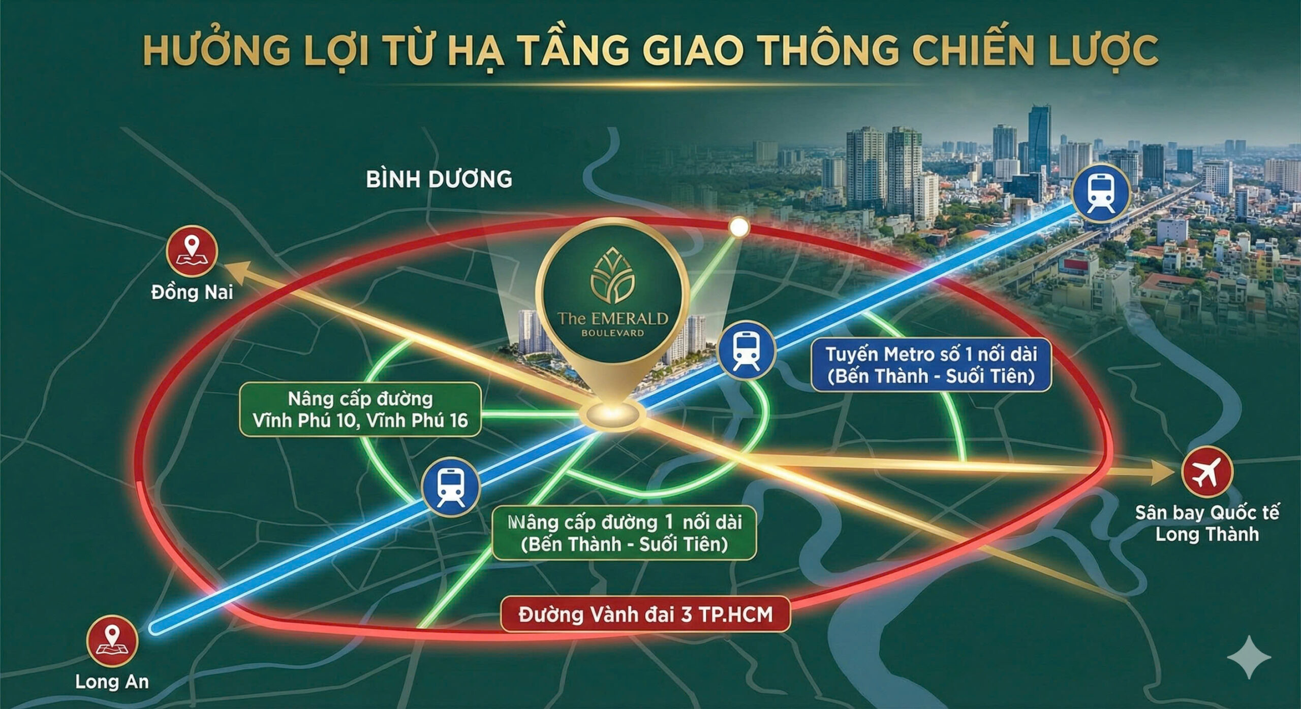 Hạ tầng đồng bộ tại the emerald boulevard